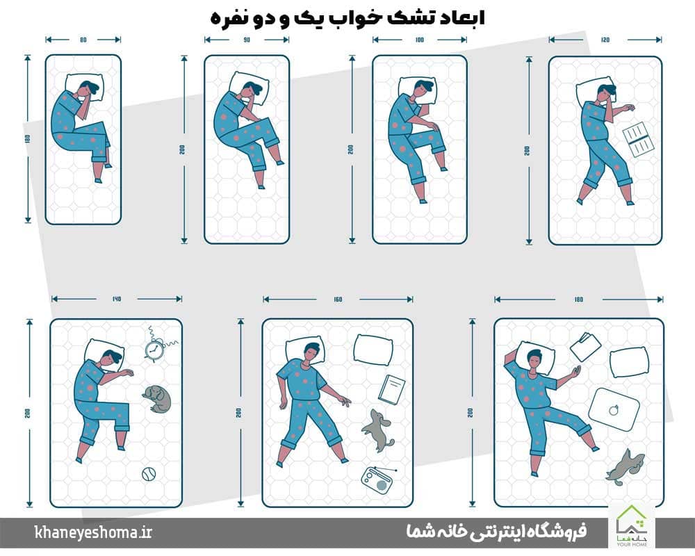 ابعاد و اندازه تشک یک و دونفره